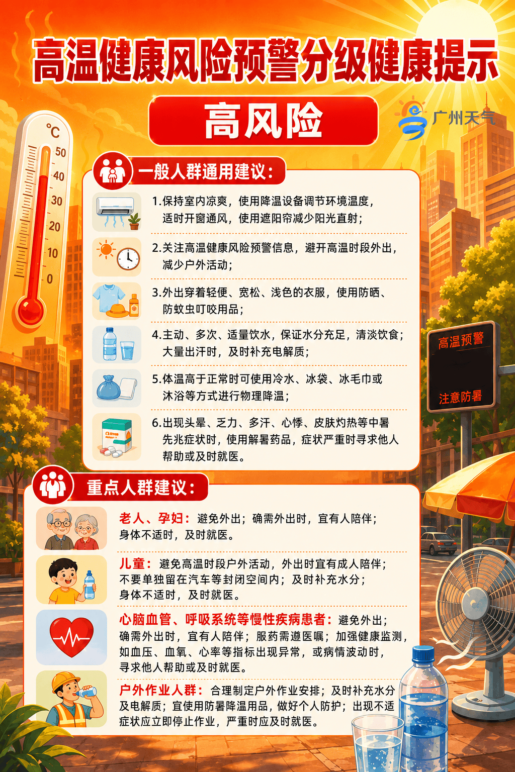 “根本不敢出门”！广州发高温健康风险预警<strong></p>
<p>以太坊交易平台</strong>，高风险区域在……