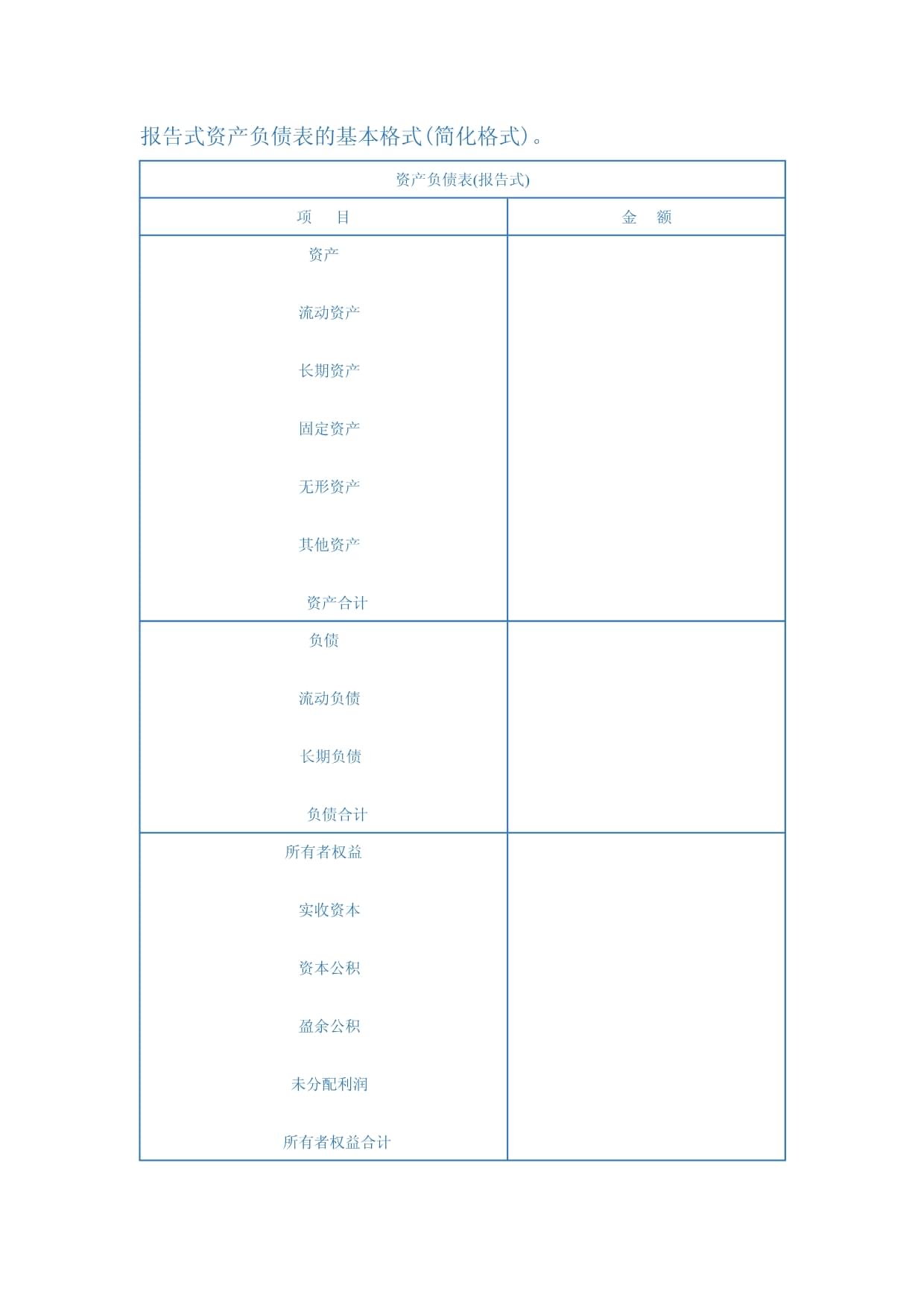 资产负债表货币资金(资产负债表货币资金和银行余额不一样)