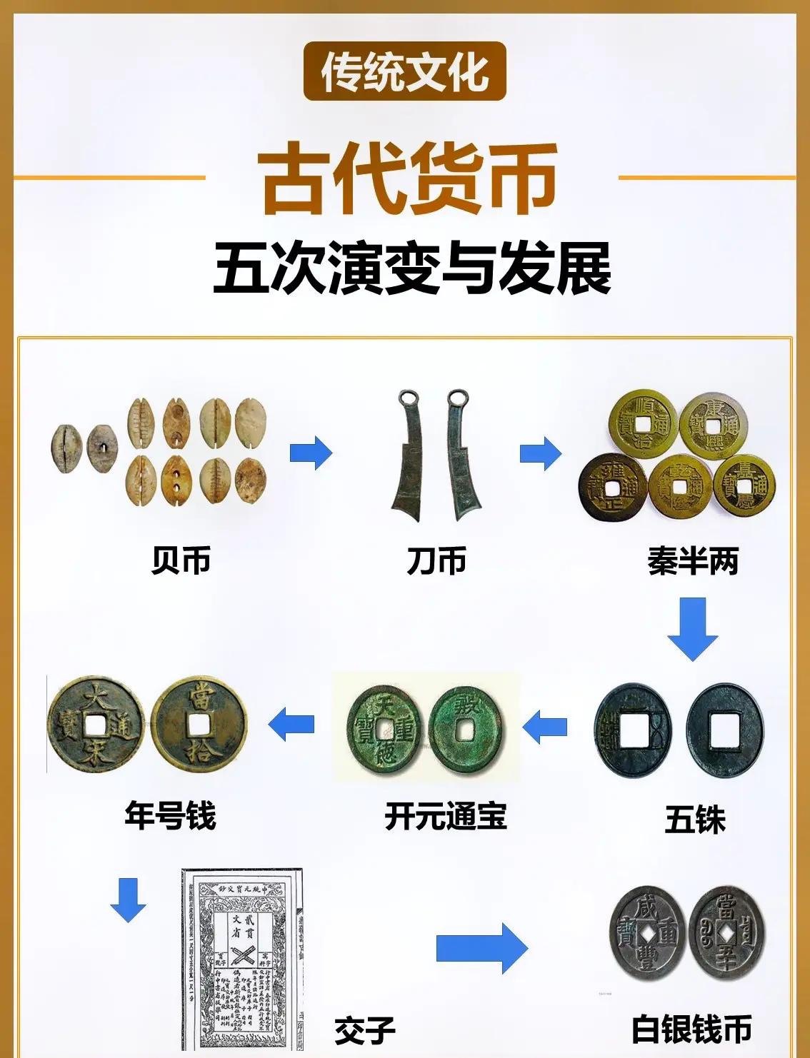 我国的货币市场(我国的货币市场是什么)