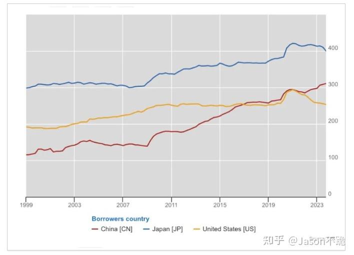 我国的货币市场(我国的货币市场基准利率)