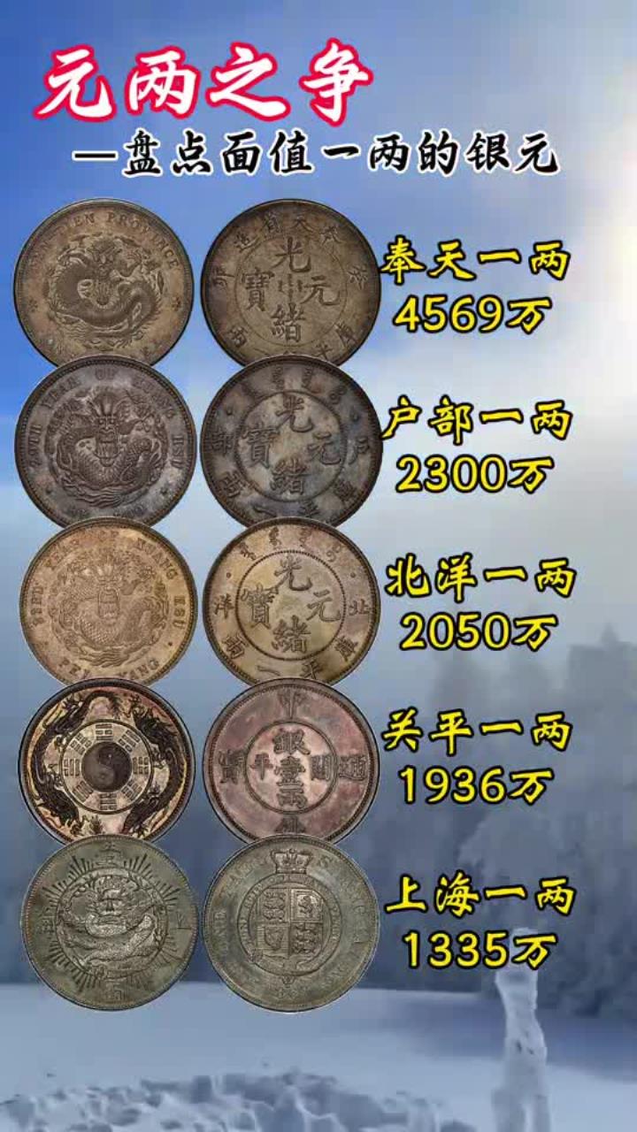 最值钱的货币是什么(最值钱的货币等于多少人民币)