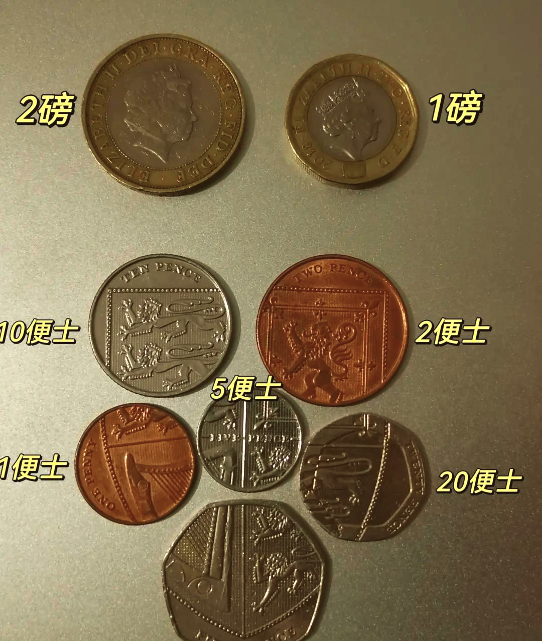 英国的货币单位(英国的货币单位换算) 英国的货币单位(英国的货币单位换算)